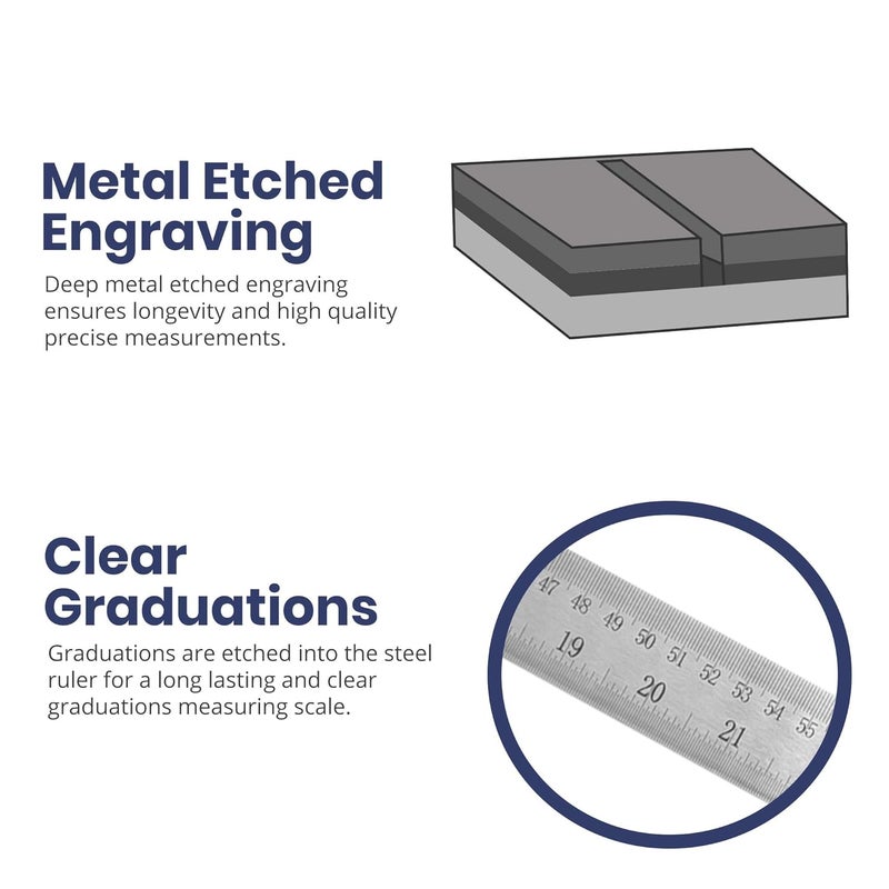 Pacific Arc Stainless Steel Ruler Inch and Metric, with 32nd and 64th Graduations, 36 Inches - Image 4